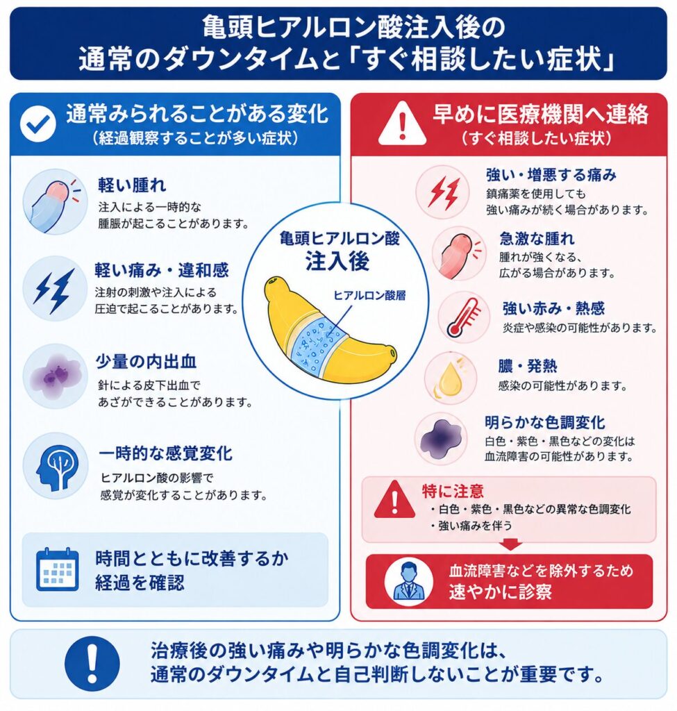 亀頭ヒアルロン酸注入後の一般的な腫れや内出血と血流障害を疑う強い痛み・色調変化の違い